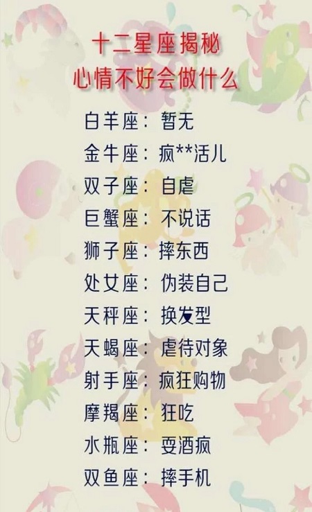 十二星座排名图片_十二星座排名大全图片